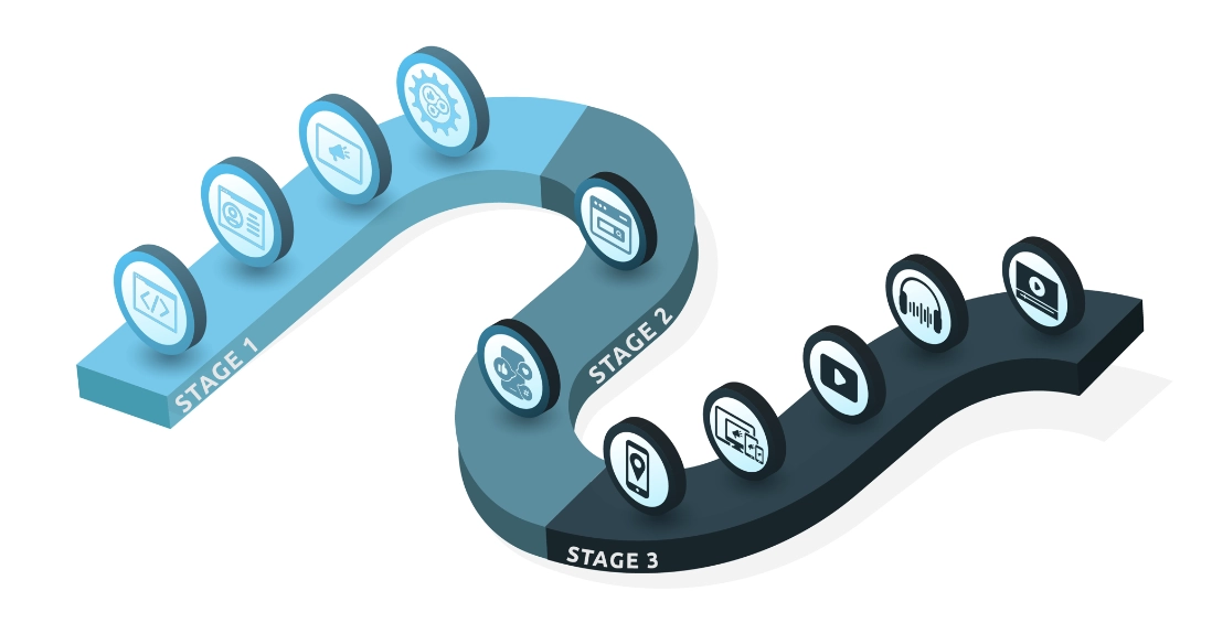 Digital Marketing - Stage Digital Marketing - Stage